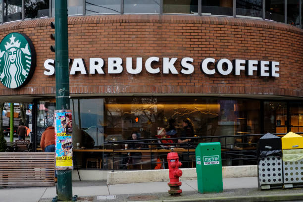 Starbucks Breakfast